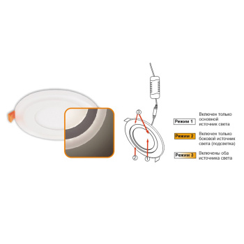 Светильник встраив. Ecola Круглый даунлайт с драйв с подств 9(6+3)W 4.2K/4.2K DVRV90ELC *1/30