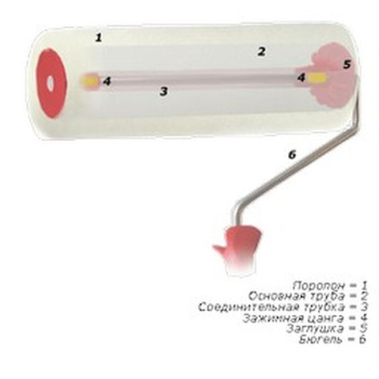 Валик поролоновый 180мм с 2-мя запасн.шубками, d-6мм  (арт.555-1180)    *1/55